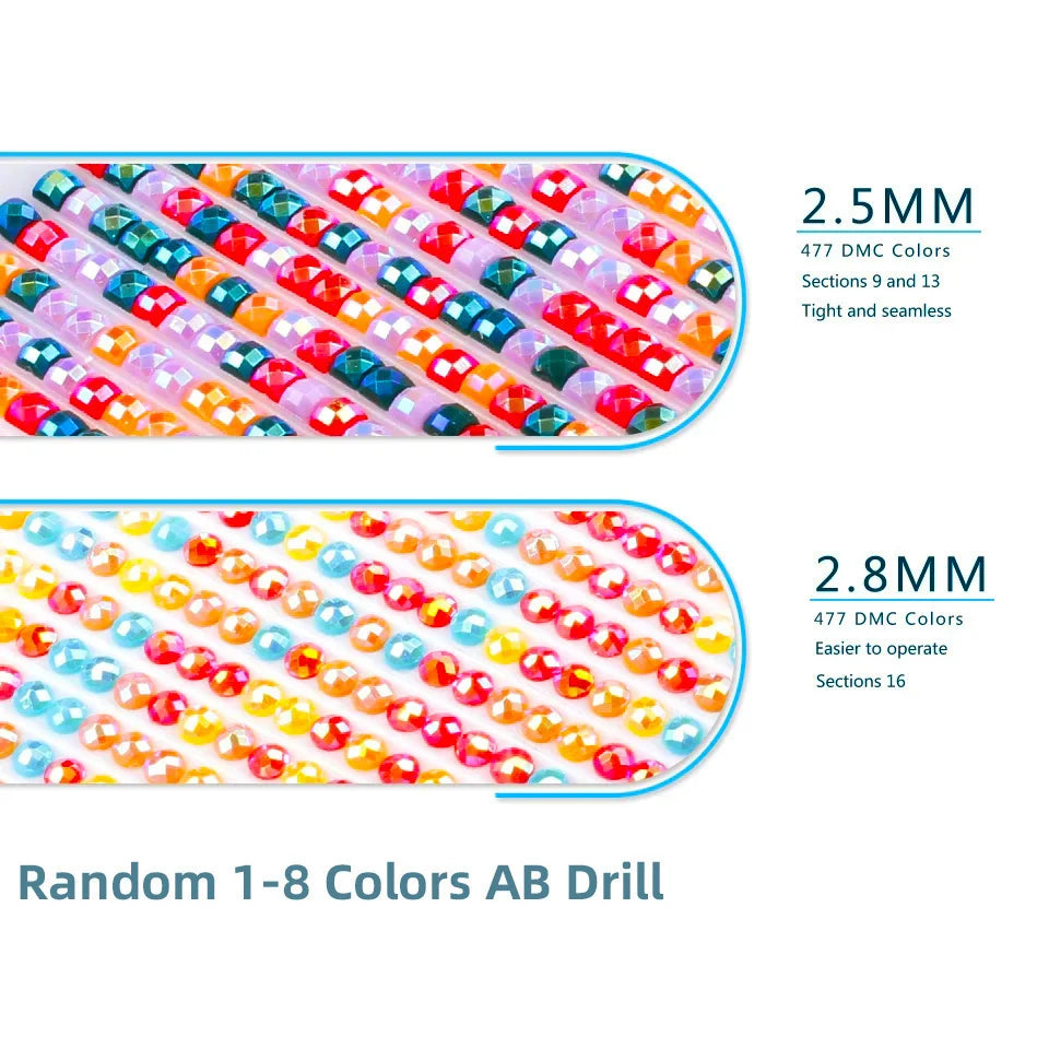 Fantastic Rainbow Dragon Full Drill 5D Diamond Art Kit