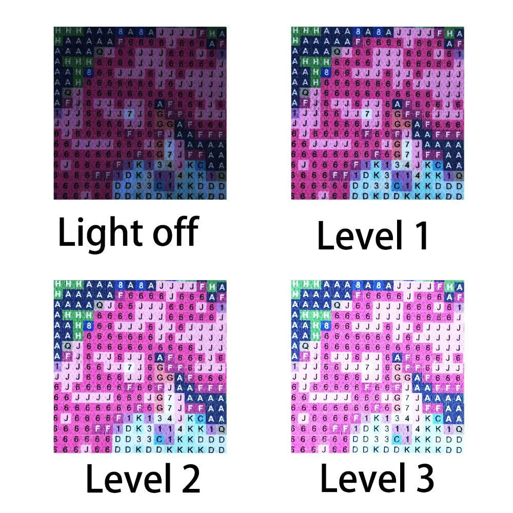 Dimmable Led Light Pad for tracing Diamond Painting Art  - A3 Size