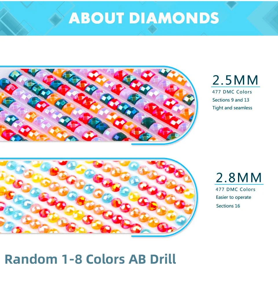 Fantastic Rainbow Dragon Full Drill 5D Diamond Art Kit