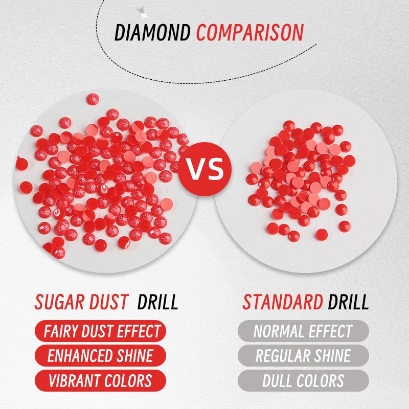 Specialty Fairy Dust Round Diamond Drills – 20 Colors x 1000 Pcs Per Color