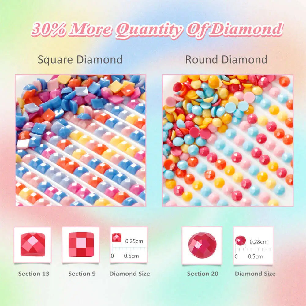 Close up of the square or round diamond drill options