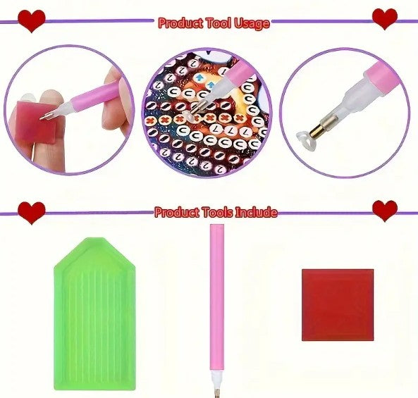 Simple and straight forward instructions on how to apply the diamond drills to the canvas. Below that the tools included in the kit: a plastic tray, Diamond drills and glue block.